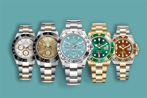 rolex watch price prediction.